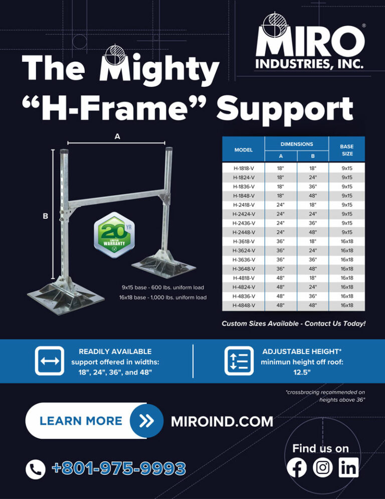 MIRO H-Frame Rooftop Duct Supports