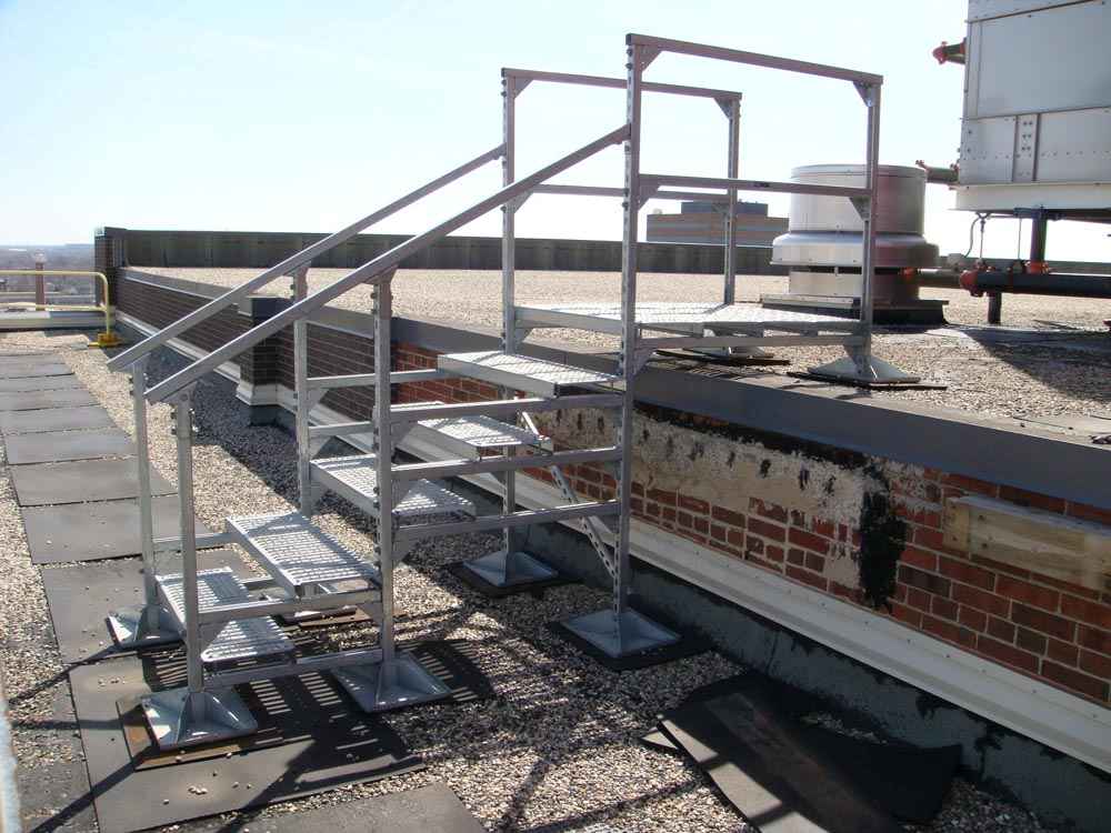 Rooftop Access Stairs: A Critical Component of Rooftop Safety