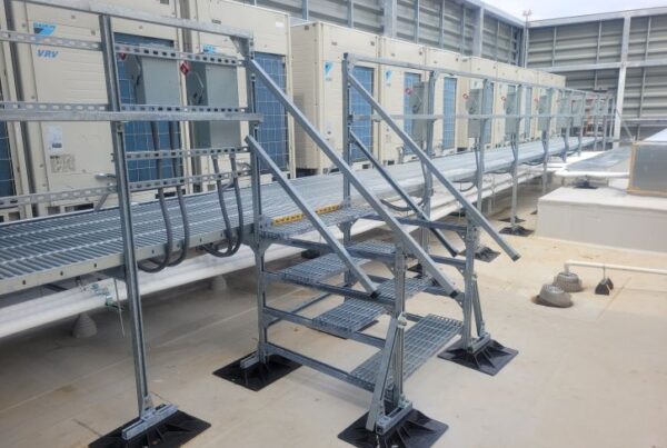 MIRO Industries rooftop HVAC platform