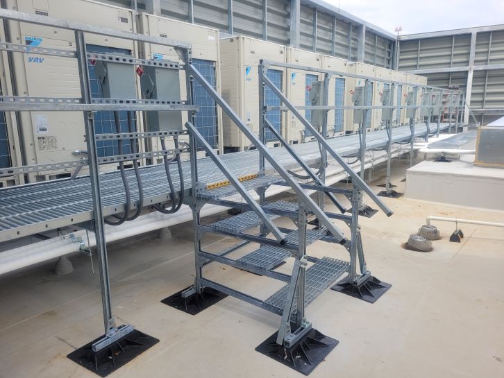 MIRO Industries rooftop HVAC platform